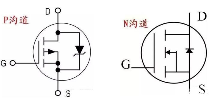 場效應管