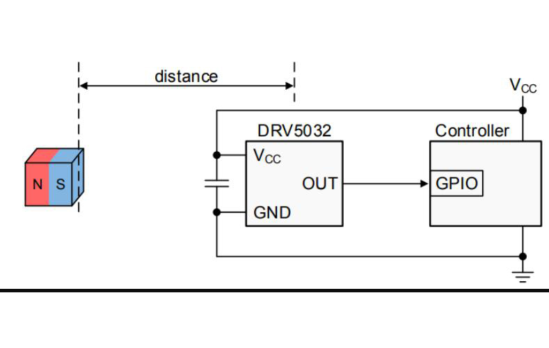 德州儀器：TWS耳機設(shè)計應用里使用DRV5032開關(guān)霍爾效應傳感器