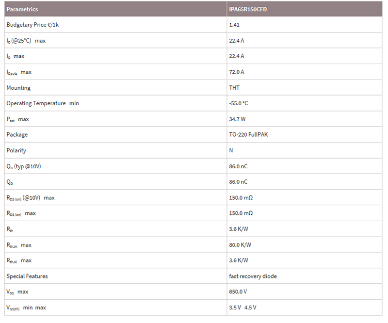 英飛凌mos場效應(yīng)管IPA65R150CFD功能參數(shù)-mos場效應(yīng)管知識-竟業(yè)電子