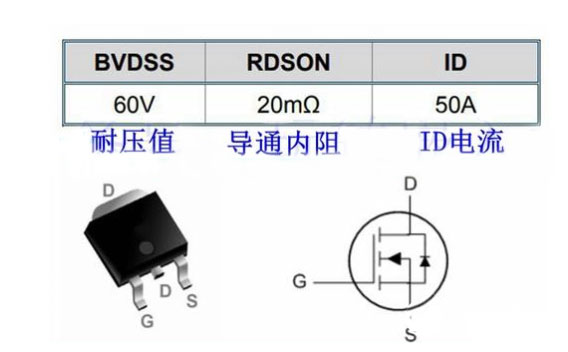 MOS管發(fā)熱怎么解決