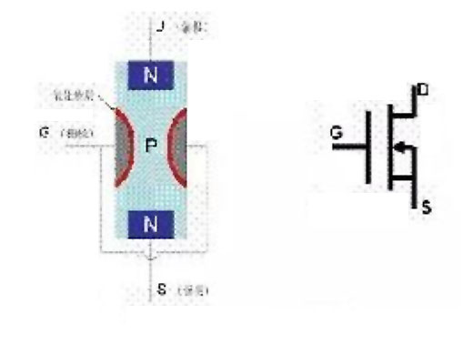 大功率mos管驅(qū)動(dòng)芯片結(jié)構(gòu)及構(gòu)成原理-MOS管知識(shí)-竟業(yè)電子