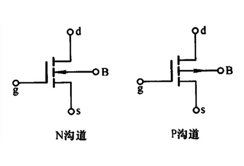 NMOS管導(dǎo)通特性-PMOS管導(dǎo)通特性-竟業(yè)電子