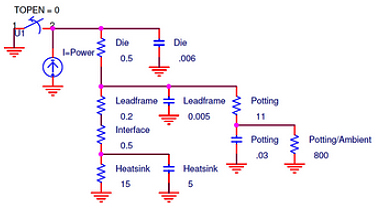 MOS場(chǎng)效應(yīng)管DC電氣加散熱電容模擬圖-竟業(yè)電子