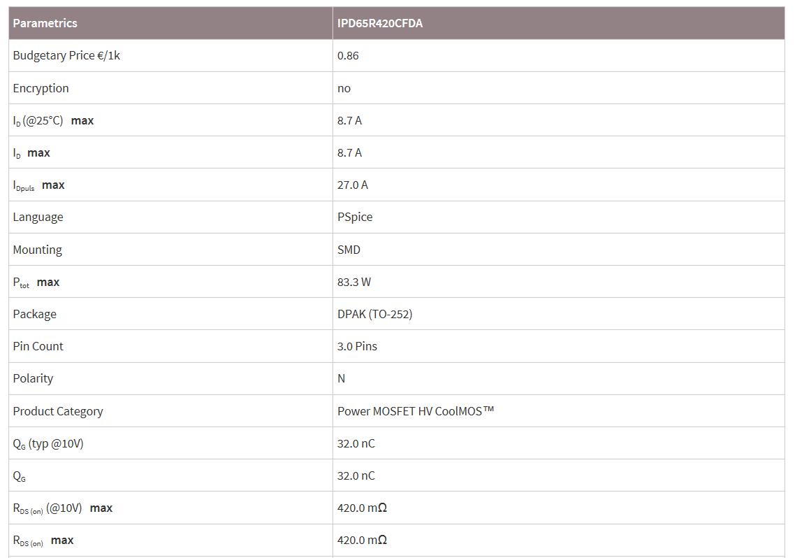 CoolMOS管IPD65R420CFDA功能及優(yōu)勢