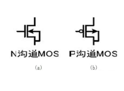 Mos管分類