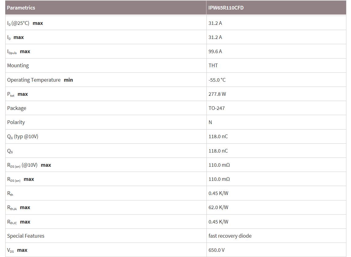 場效應管MOS管IPW65R110CFD的功能概述及應用