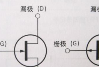 什么是場效應(yīng)管