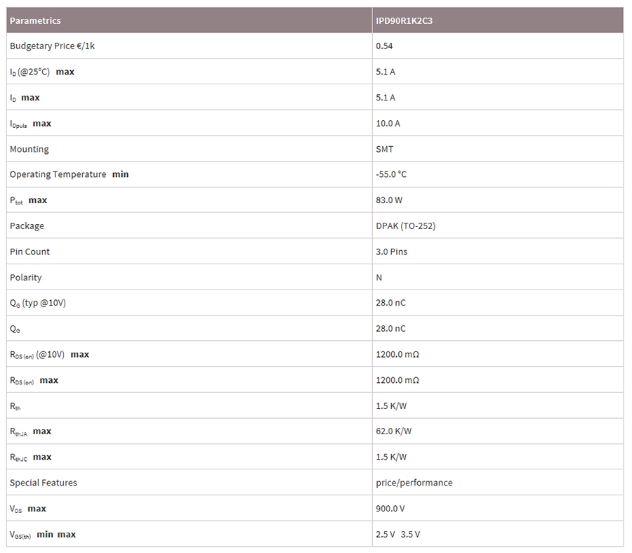 英飛凌MOS管IPD90R1K2C3參數(shù)