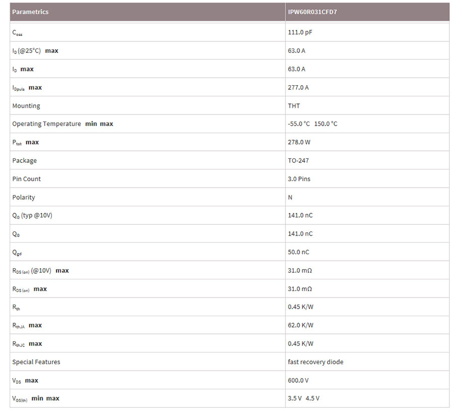 英飛凌MOS管場效應管IPW60R031CFD7參數(shù)